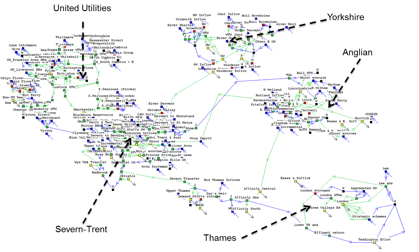 Snapshot of National model in WATHNET.